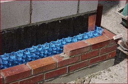 Information about the Masonry Industry