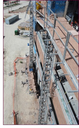 Mast Climbing Work Platforms