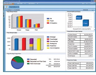 Maxwell Systems Releases ProContractorMX Version 2.8