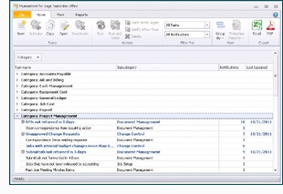 Sage Personal Assistant Tool