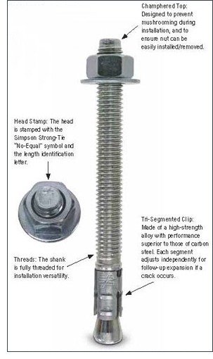 Wedge Anchors for Cracked, Uncracked Concrete Expand Manasquan Product Line