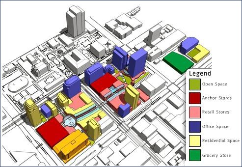 Project Design Illustration
