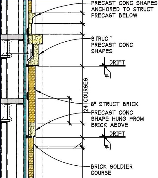 Curtain Wall Detail