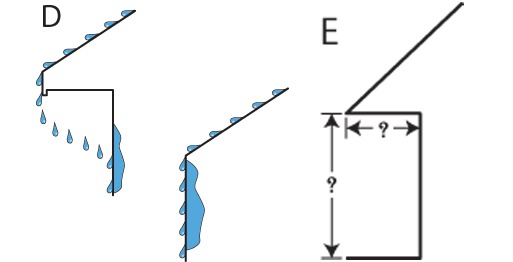 Three-Part Rule for Moisture Management