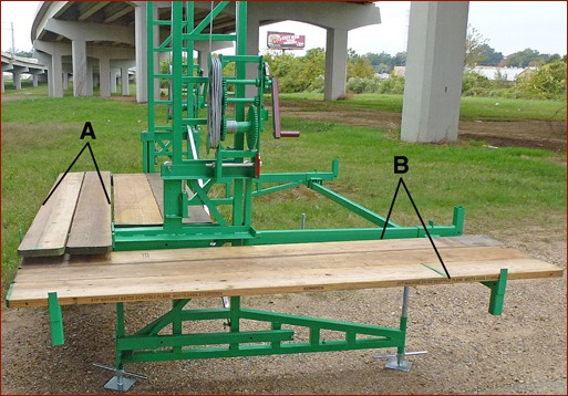 Photo 5: The Inside Corner Arm can be adjusted for 0 to 5 planks (area “B”).