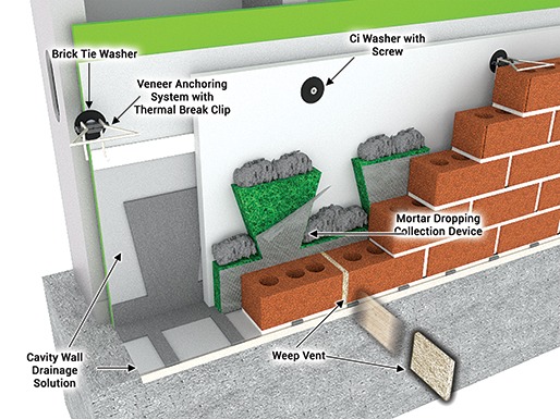 Masonry Cavity Wall System Masonry Cavity Wall System