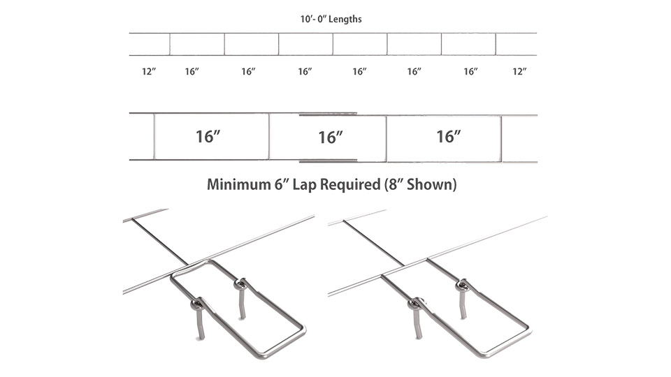 Figure 8: Ladder-shaped wire, code-required minimum lap, and butt-welded adjustable eye options are shown here.