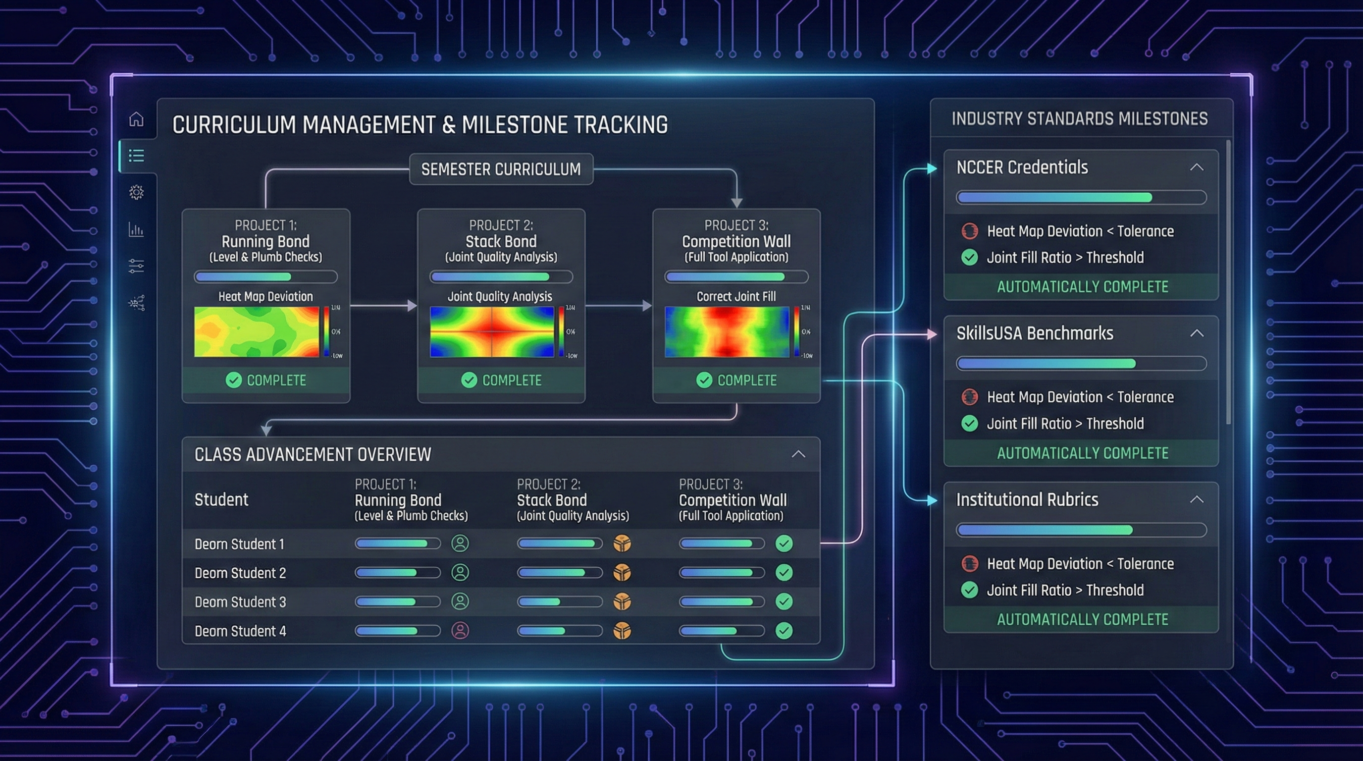 Curriculum Management Interface